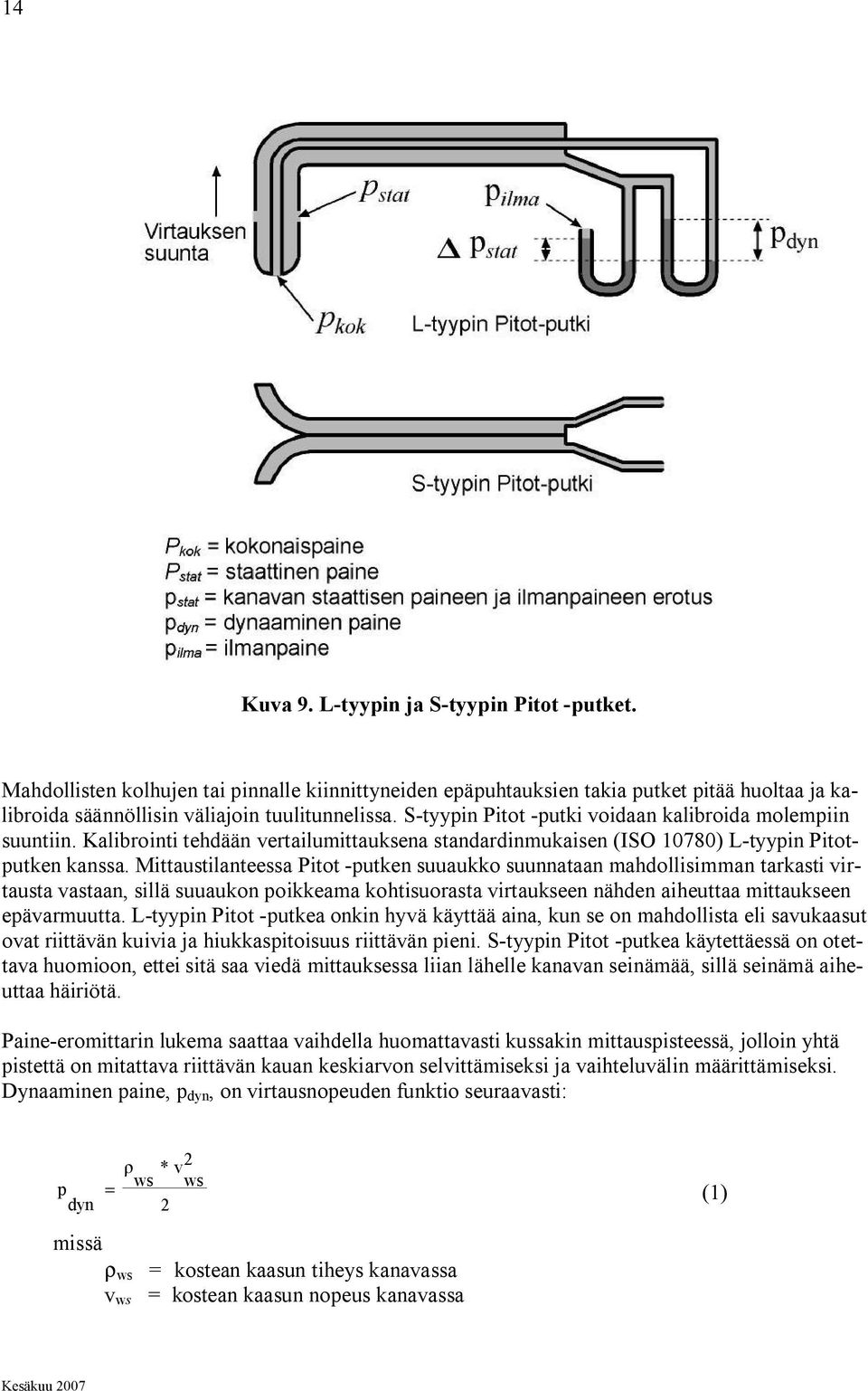 Mittaustilanteessa Pitot putken suuaukko suunnataan mahdollisimman tarkasti virtausta vastaan, sillä suuaukon poikkeama kohtisuorasta virtaukseen nähden aiheuttaa mittaukseen epävarmuutta.