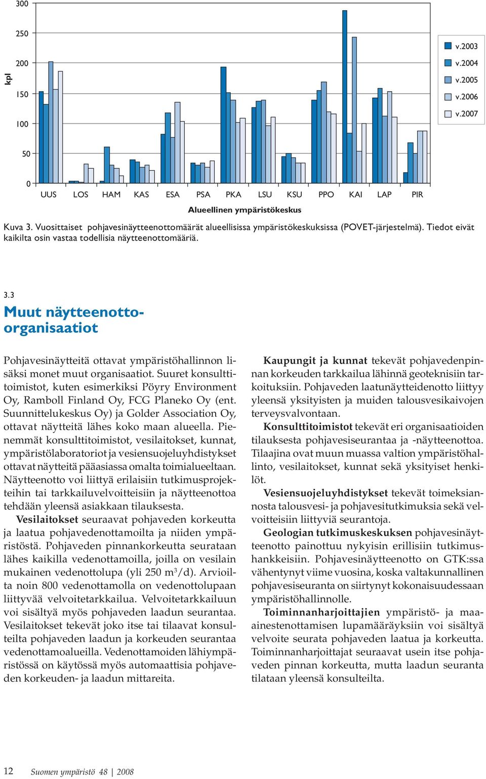 3 Muut näytteenottoorganisaatiot Pohjavesinäytteitä ottavat ympäristöhallinnon lisäksi monet muut organisaatiot.