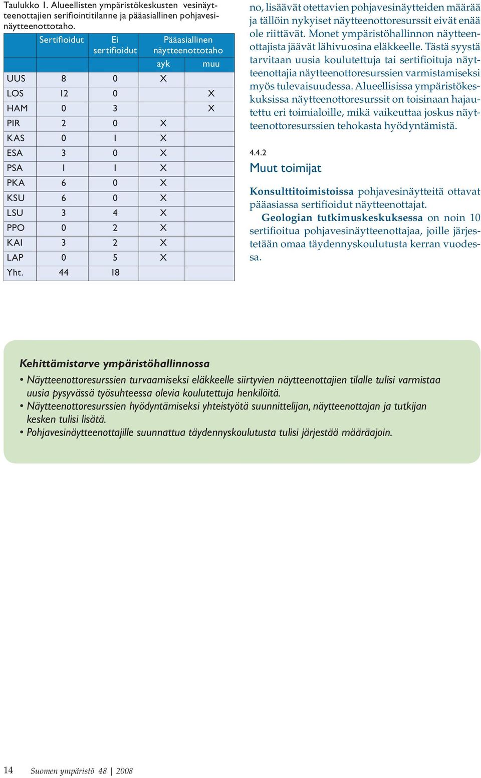 Yht. 44 18 no, lisäävät otettavien pohjavesinäytteiden määrää ja tällöin nykyiset näytteenottoresurssit eivät enää ole riittävät.