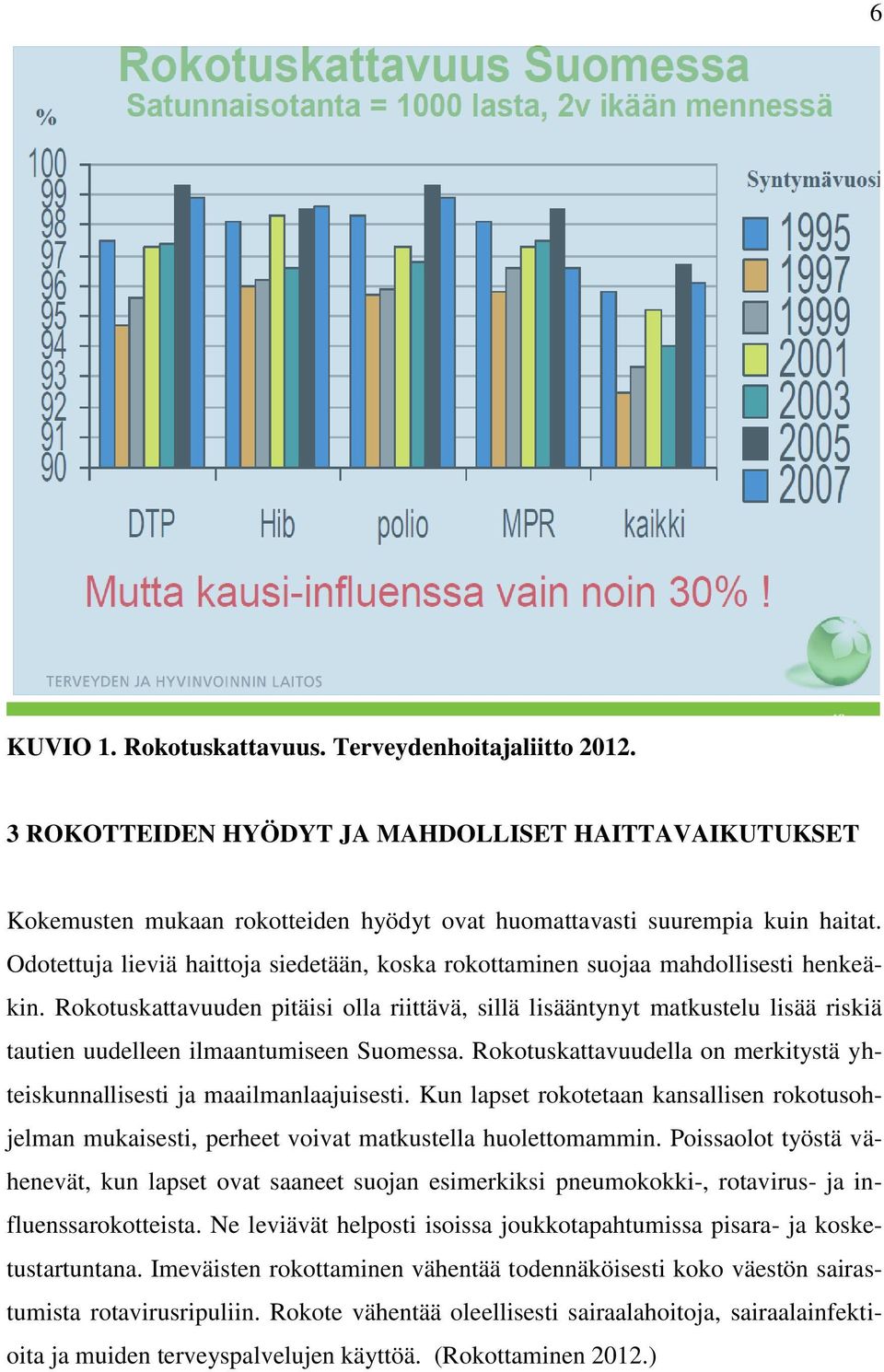 Rokotuskattavuuden pitäisi olla riittävä, sillä lisääntynyt matkustelu lisää riskiä tautien uudelleen ilmaantumiseen Suomessa.