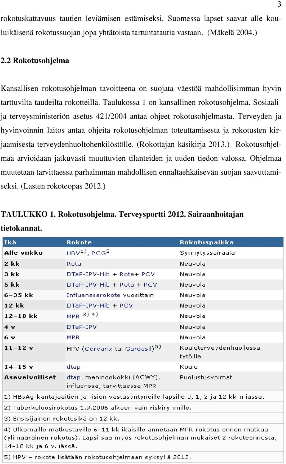 Sosiaalija terveysministeriön asetus 421/2004 antaa ohjeet rokotusohjelmasta.