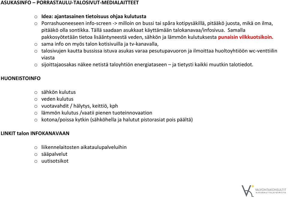 Samalla pakkosyötetään tietoa lisääntyneestä veden, sähkön ja lämmön kulutuksesta punaisin vilkkuotsikoin.