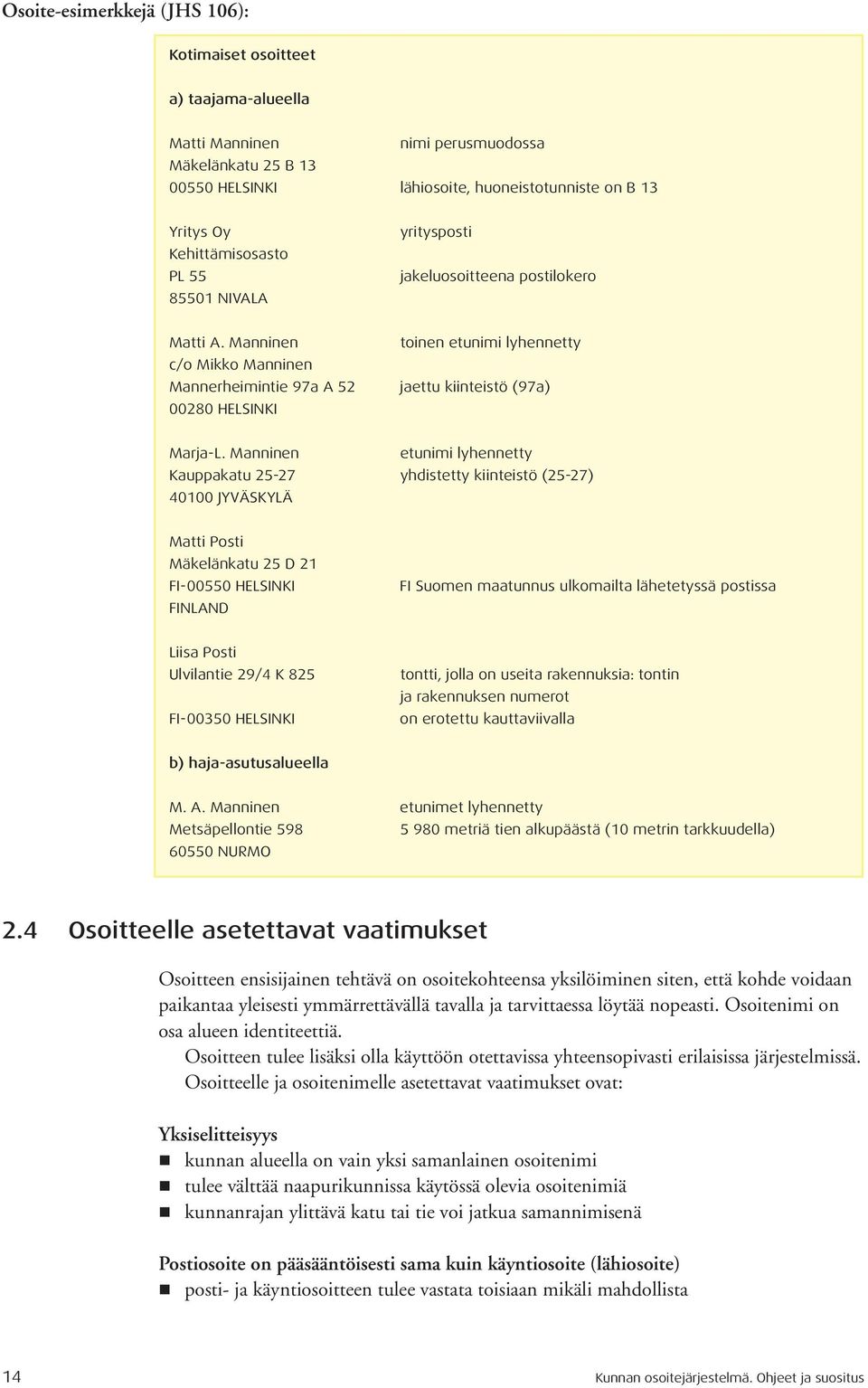 Manninen c/o Mikko Manninen Mannerheimintie 97a A 52 00280 HELSINKI toinen etunimi lyhennetty jaettu kiinteistö (97a) Marja-L.