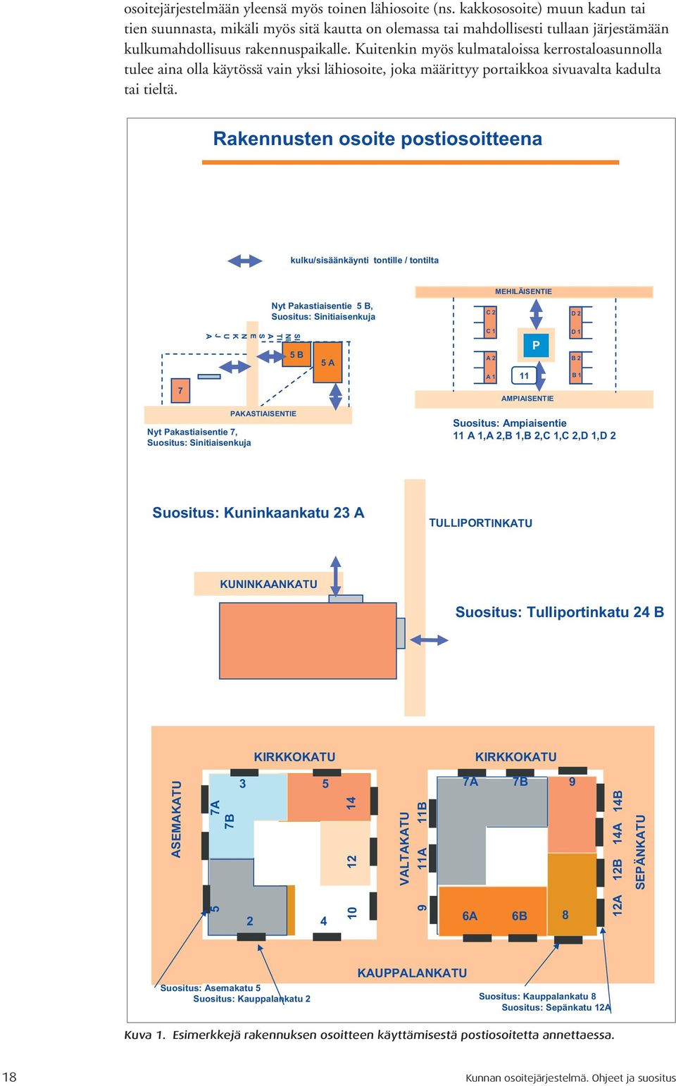 Kuitenkin myös kulmataloissa kerrostaloasunnolla tulee aina olla käytössä vain yksi lähiosoite, joka määrittyy portaikkoa sivuavalta kadulta tai tieltä.