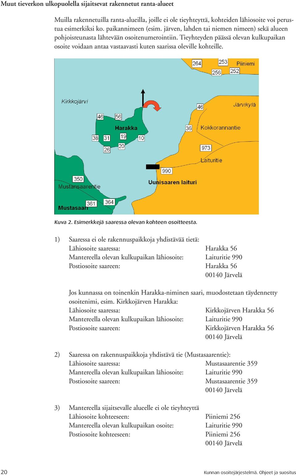 Kuva 2. Esimerkkejä saaressa olevan kohteen osoitteesta.