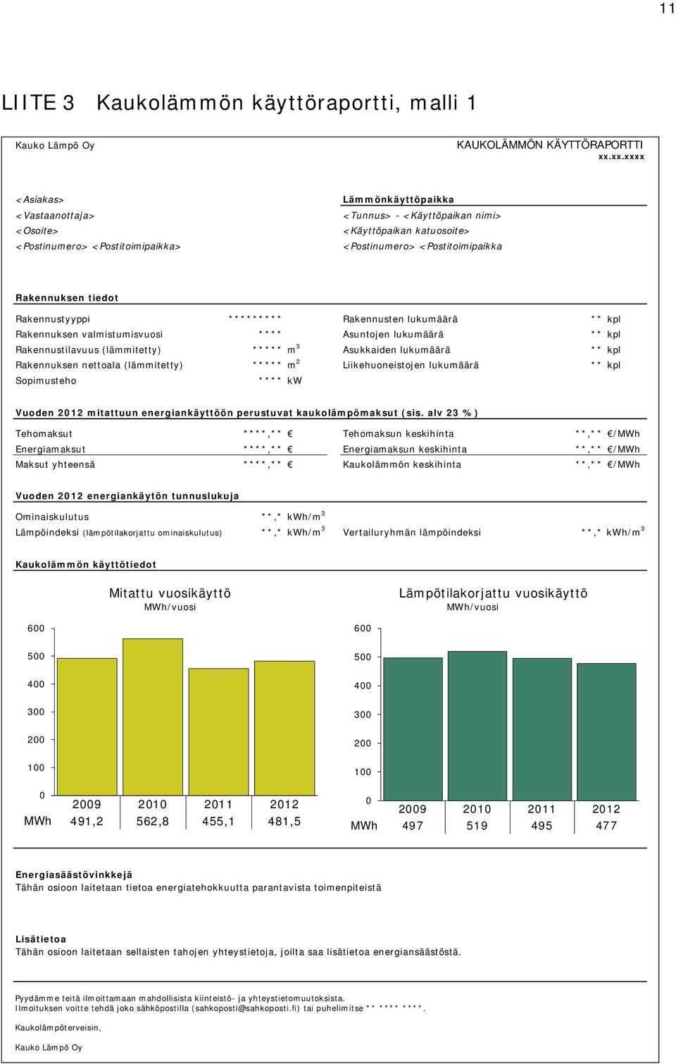 tiedot Rakennustyyppi ********* Rakennusten lukumäärä ** kpl Rakennuksen valmistumisvuosi **** Asuntojen lukumäärä ** kpl Rakennustilavuus (lämmitetty) ***** m 3 Asukkaiden lukumäärä ** kpl