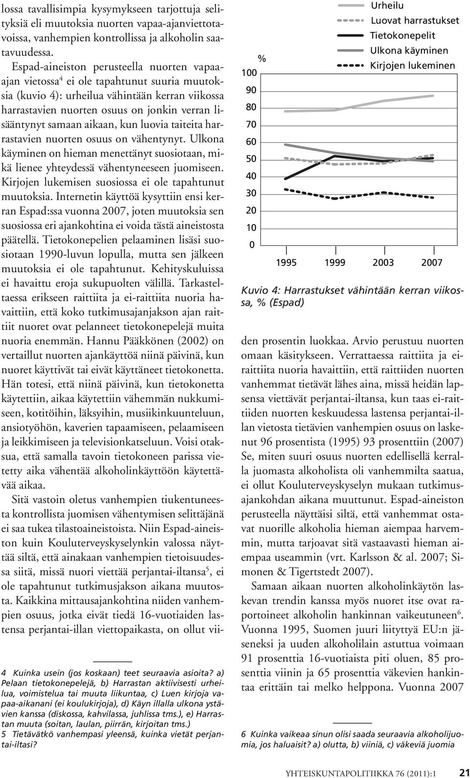 samaan aikaan, kun luovia taiteita harrastavien nuorten osuus on vähentynyt. Ulkona käyminen on hieman menettänyt suosiotaan, mikä lienee yhteydessä vähentyneeseen juomiseen.