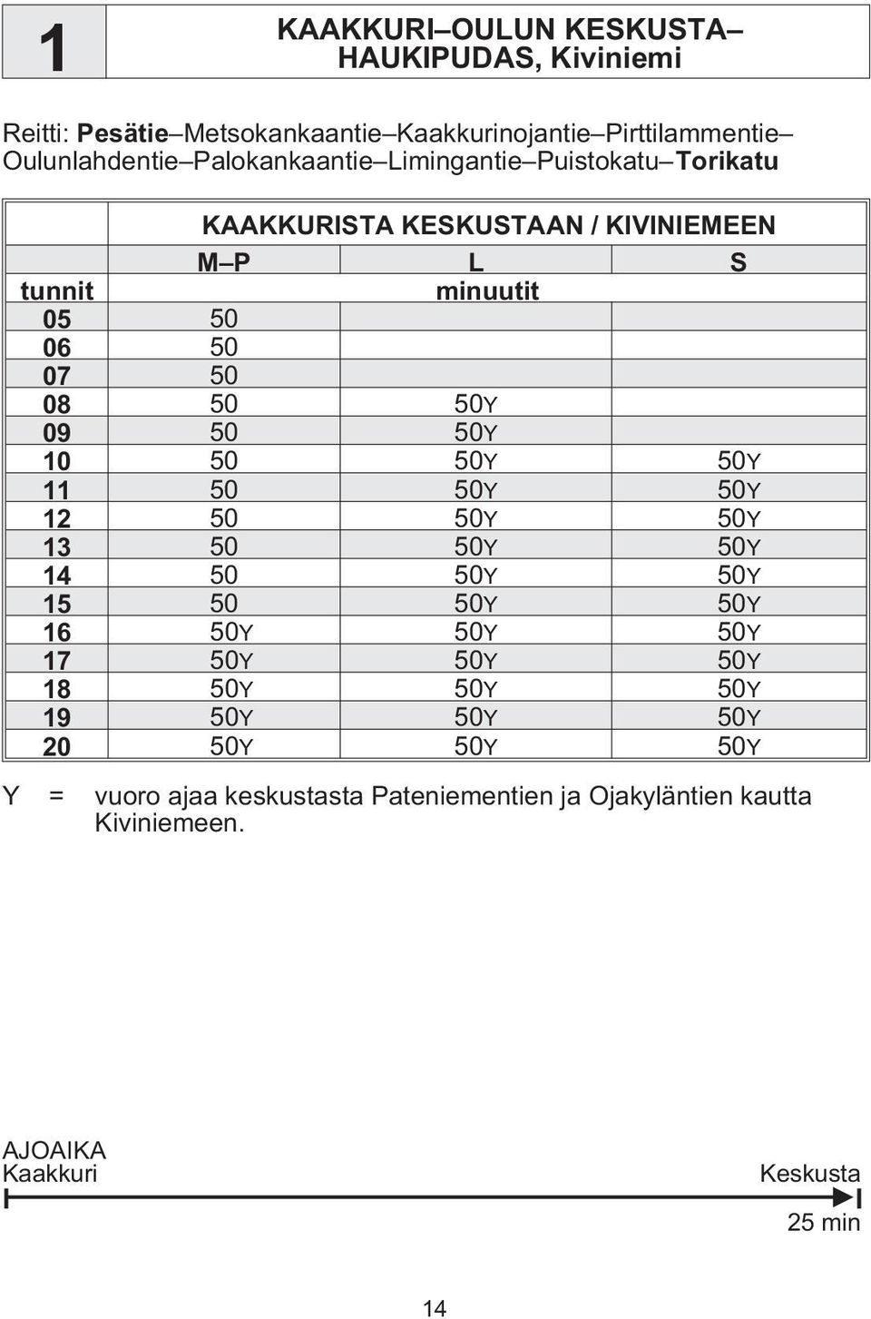 50 50Y 50Y 11 50 50Y 50Y 12 50 50Y 50Y 13 50 50Y 50Y 14 50 50Y 50Y 15 50 50Y 50Y 16 50Y 50Y 50Y 17 50Y 50Y 50Y 18 50Y 50Y 50Y 19 50Y