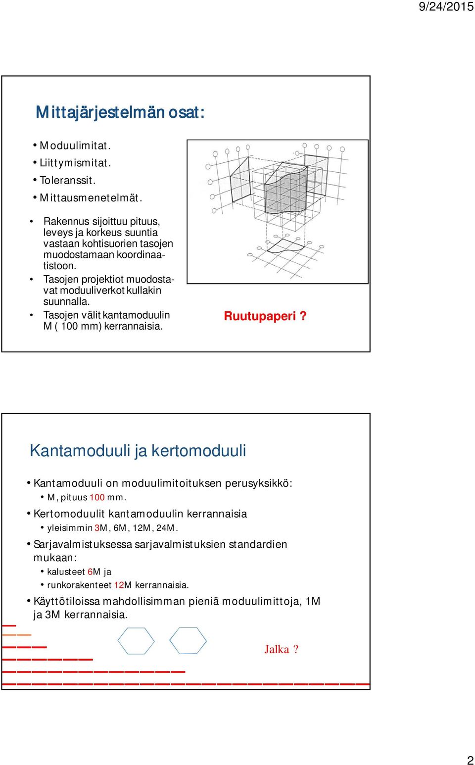 Tasojen projektiot muodostavat moduuliverkot kullakin suunnalla. Tasojen välit kantamoduulin M ( 100 mm) kerrannaisia. Ruutupaperi?