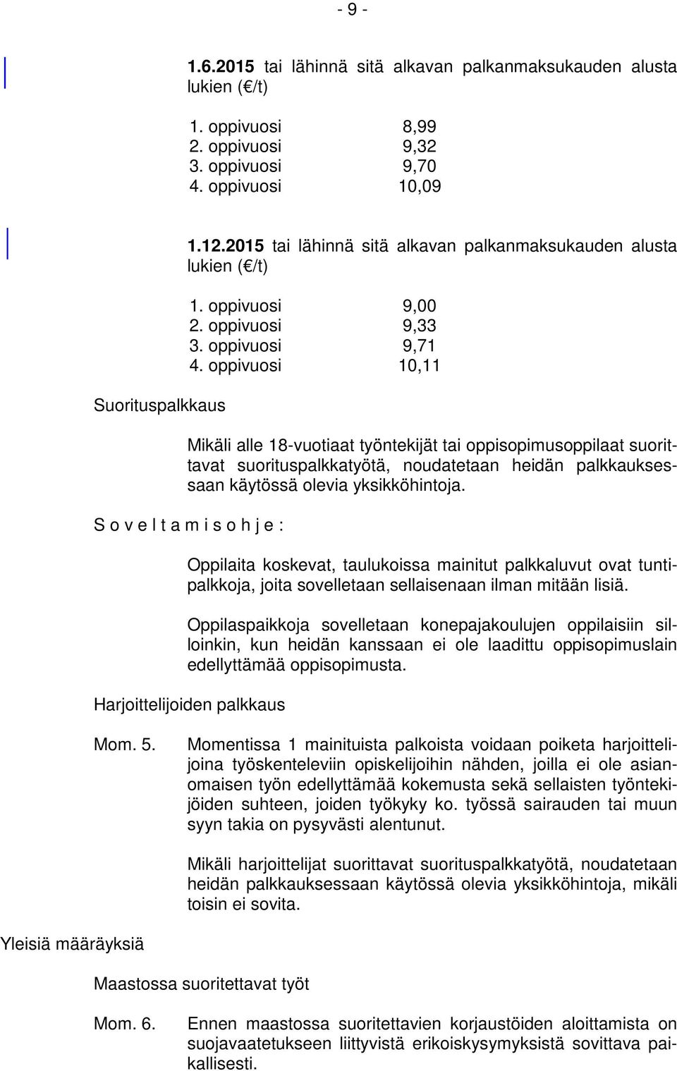 oppivuosi 10,11 Mikäli alle 18-vuotiaat työntekijät tai oppisopimusoppilaat suorittavat suorituspalkkatyötä, noudatetaan heidän palkkauksessaan käytössä olevia yksikköhintoja.