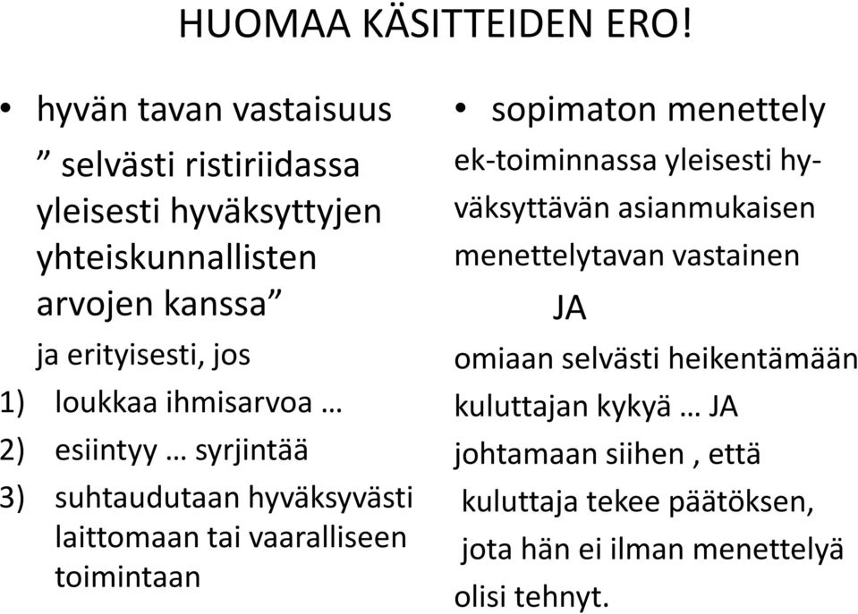 1) loukkaa ihmisarvoa 2) esiintyy syrjintää 3) suhtaudutaan hyväksyvästi laittomaan tai vaaralliseen toimintaan sopimaton