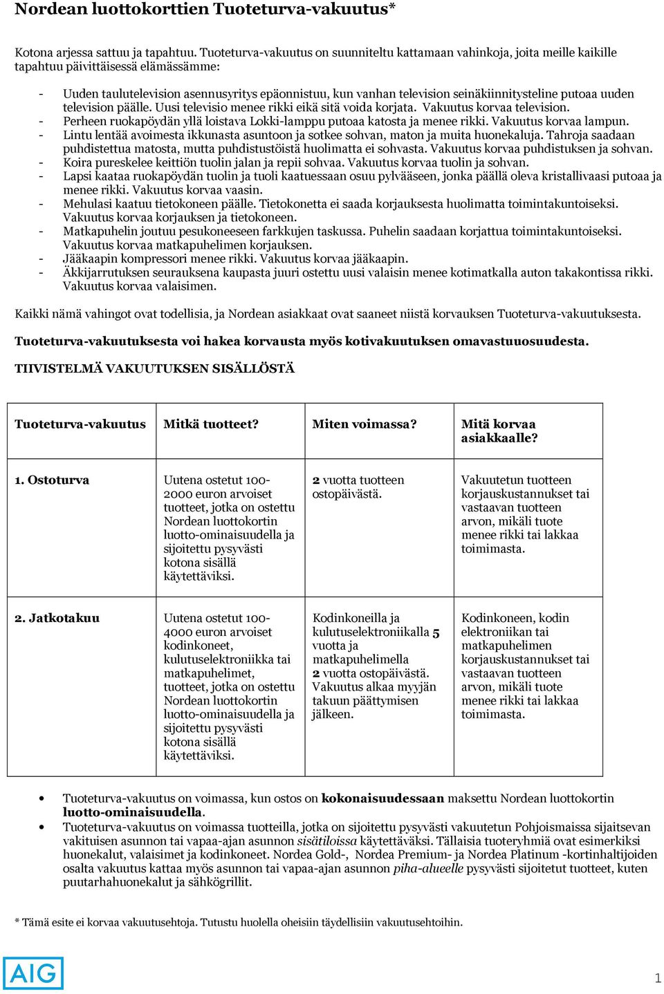 seinäkiinnitysteline putoaa uuden television päälle. Uusi televisio menee rikki eikä sitä voida korjata. Vakuutus korvaa television.