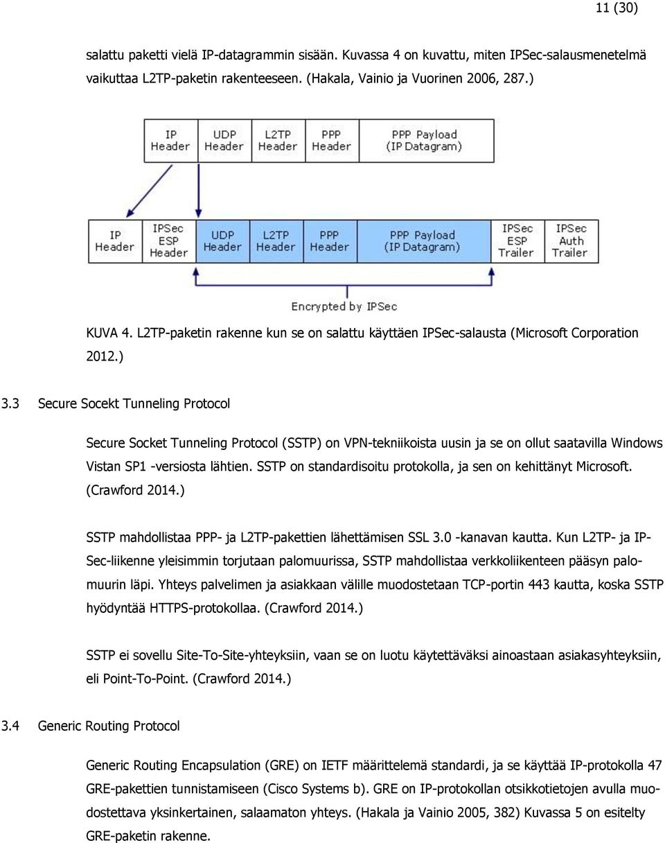 3 Secure Socekt Tunneling Protocol Secure Socket Tunneling Protocol (SSTP) on VPN-tekniikoista uusin ja se on ollut saatavilla Windows Vistan SP1 -versiosta lähtien.