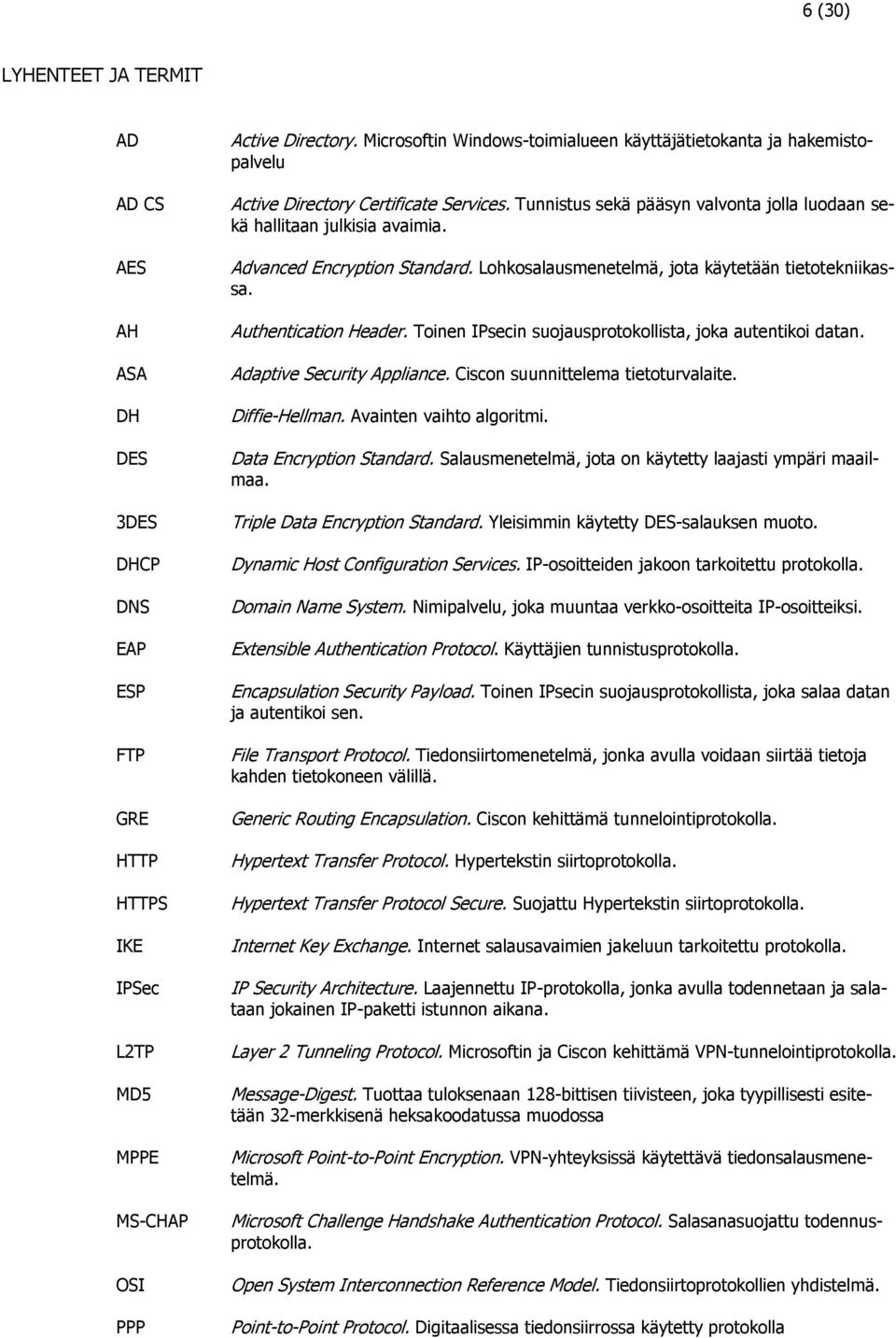 Advanced Encryption Standard. Lohkosalausmenetelmä, jota käytetään tietotekniikassa. Authentication Header. Toinen IPsecin suojausprotokollista, joka autentikoi datan. Adaptive Security Appliance.