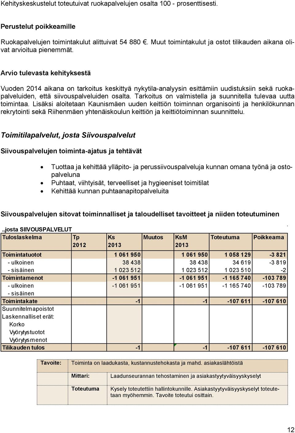 Arvio tulevasta kehityksestä Vuoden 2014 aikana on tarkoitus keskittyä nykytila-analyysin esittämiin uudistuksiin sekä ruokapalveluiden, että siivouspalveluiden osalta.