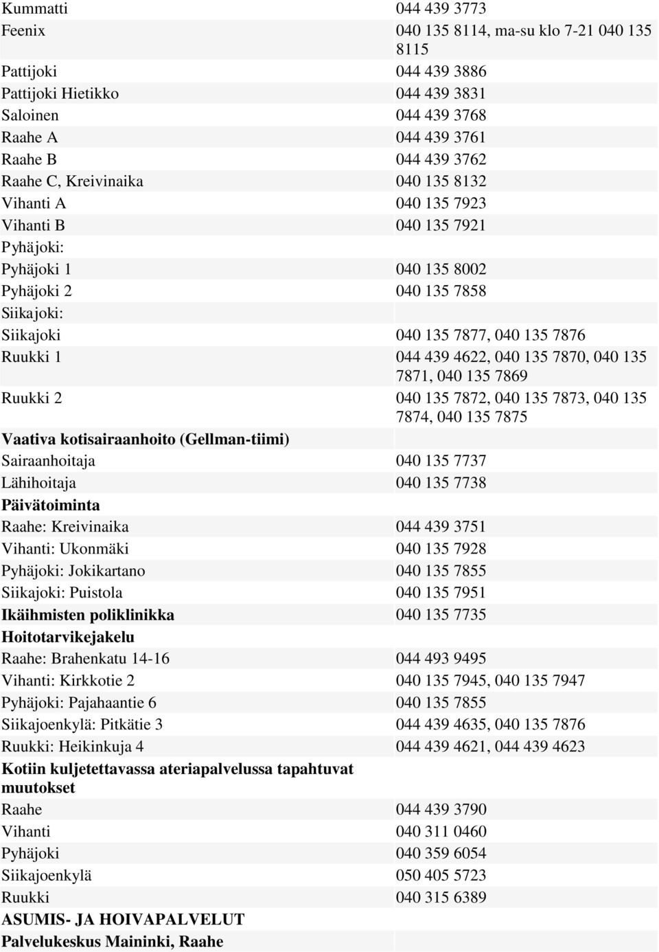 040 135 7870, 040 135 7871, 040 135 7869 Ruukki 2 040 135 7872, 040 135 7873, 040 135 7874, 040 135 7875 Vaativa kotisairaanhoito (Gellman-tiimi) Sairaanhoitaja 040 135 7737 Lähihoitaja 040 135 7738