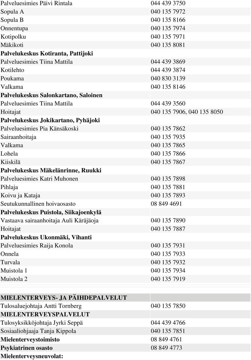 135 7906, 040 135 8050 Palvelukeskus Jokikartano, Pyhäjoki Palveluesimies Pia Känsäkoski 040 135 7862 Sairaanhoitaja 040 135 7935 Valkama 040 135 7865 Lohela 040 135 7866 Kiiskilä 040 135 7867