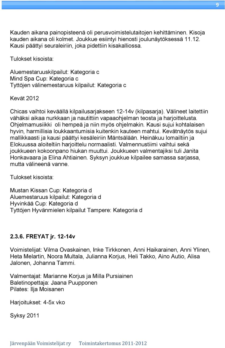 Tulokset kisoista: Aluemestaruuskilpailut: Kategoria c Mind Spa Cup: Kategoria c Tyttöjen välinemestaruus kilpailut: Kategoria c Kevät 2012 Chicas vaihtoi keväällä kilpailusarjakseen 12-14v