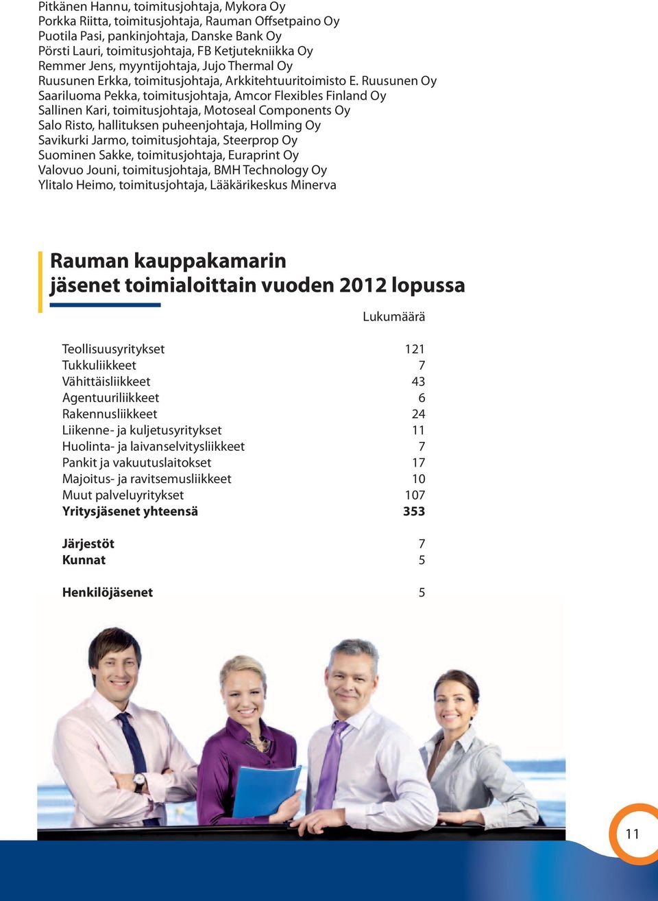 Ruusunen Oy Saariluoma Pekka, toimitusjohtaja, Amcor Flexibles Finland Oy Sallinen Kari, toimitusjohtaja, Motoseal Components Oy Salo Risto, hallituksen puheenjohtaja, Hollming Oy Savikurki Jarmo,