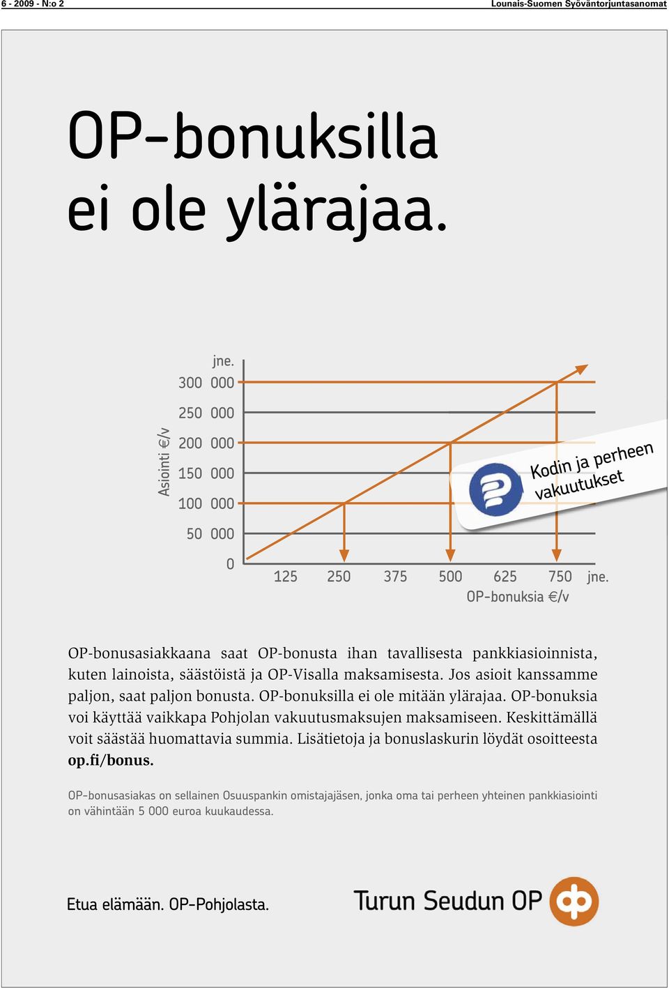 Jos asioit kanssamme paljon, saat paljon bonusta. OP-bonuksilla ei ole mitään ylärajaa. OP-bonuksia voi käyttää vaikkapa Pohjolan vakuutusmaksujen maksamiseen.