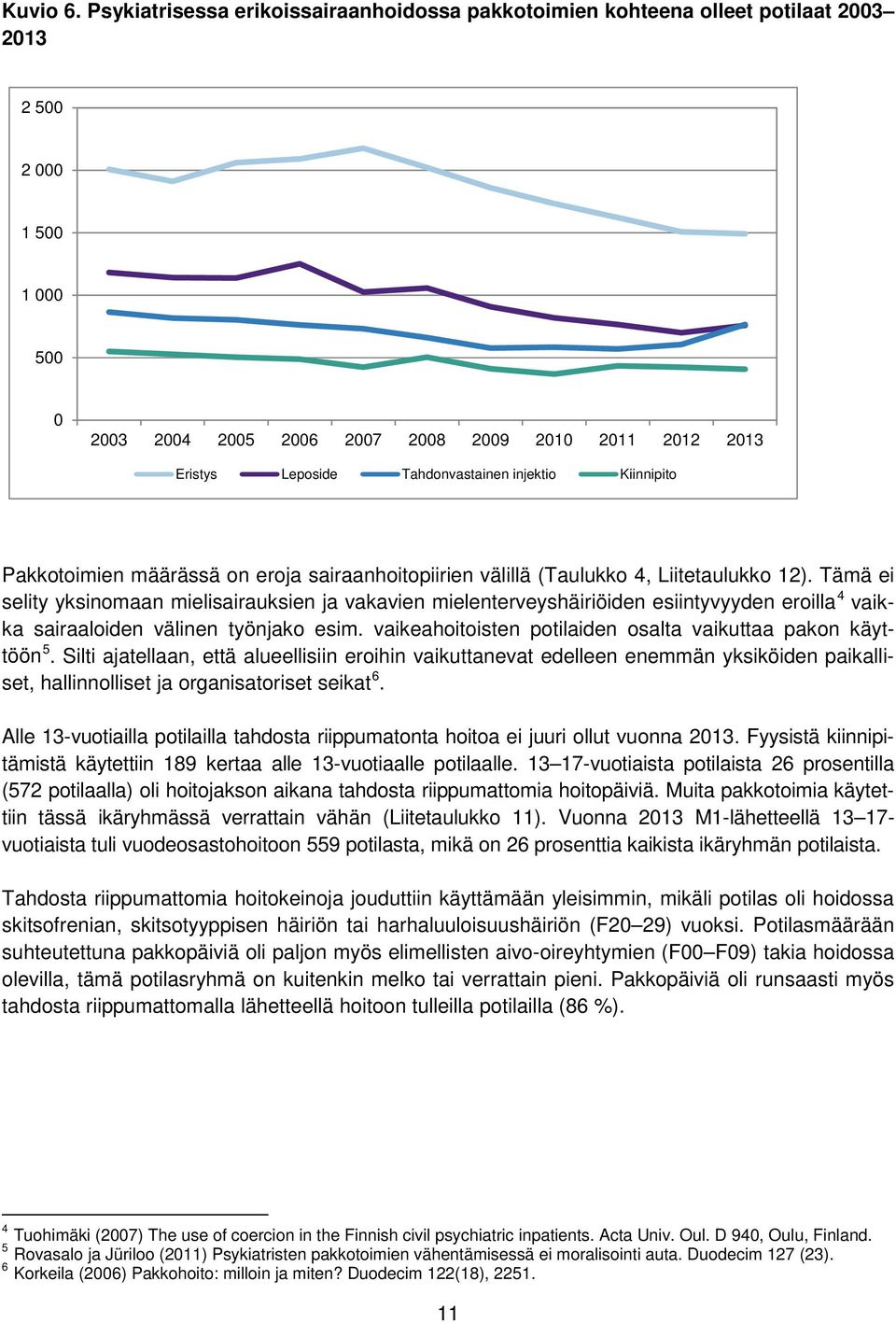 Tahdonvastainen injektio Kiinnipito Pakkotoimien määrässä on eroja sairaanhoitopiirien välillä (Taulukko 4, Liitetaulukko 12).