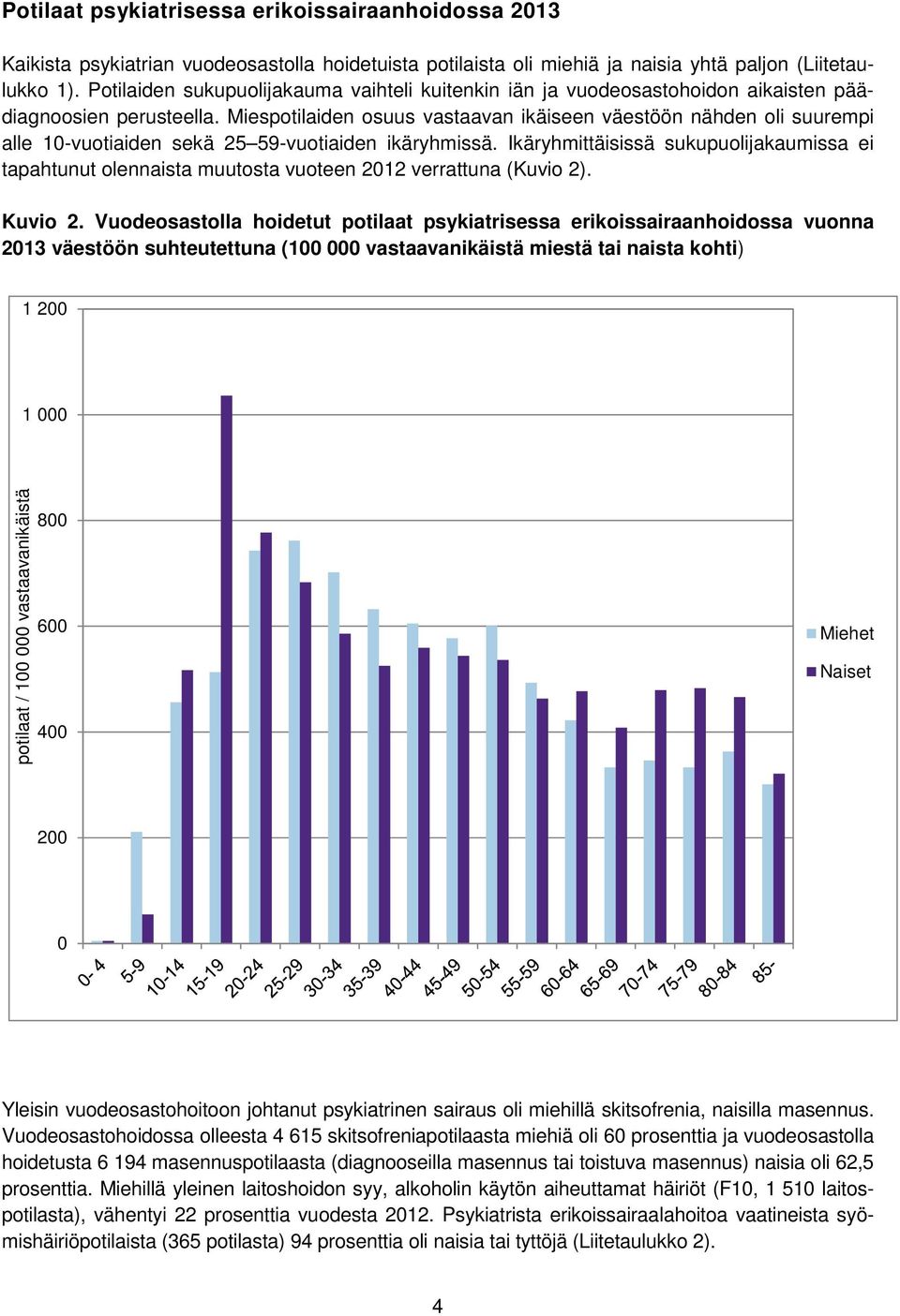 Miespotilaiden osuus vastaavan ikäiseen väestöön nähden oli suurempi alle 10-vuotiaiden sekä 25 59-vuotiaiden ikäryhmissä.