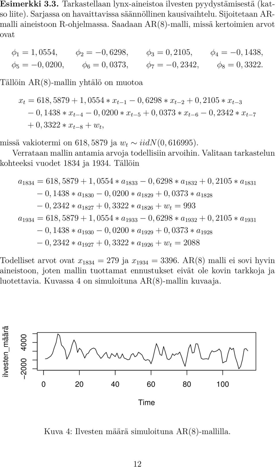 Tällöin AR(8)-mallin yhtälö on muotoa x t = 618, 5879 + 1, 0554 x t 1 0, 6298 x t 2 + 0, 2105 x t 3 0, 1438 x t 4 0, 0200 x t 5 + 0, 0373 x t 6 0, 2342 x t 7 + 0, 3322 x t 8 + w t, missä vakiotermi