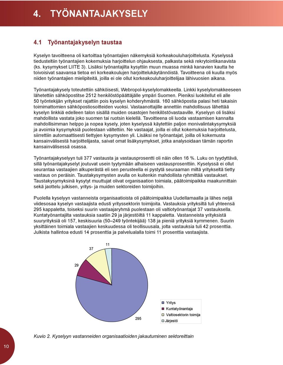 Lisäksi työnantajien työnantajilta näkemyksiä kysyttiin muun korkeakouluharjoittelusta.