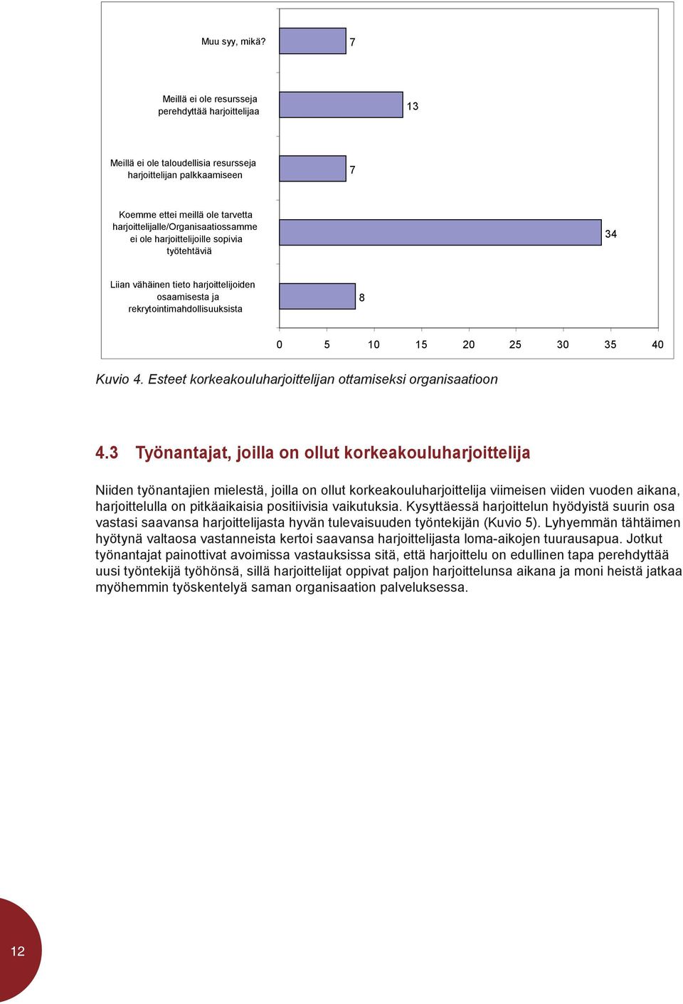 ole harjoittelijoille sopivia työtehtäviä 34 Liian vähäinen tieto harjoittelijoiden osaamisesta ja rekrytointimahdollisuuksista 8 0 5 10 15 20 25 30 35 40 Kuvio 4.