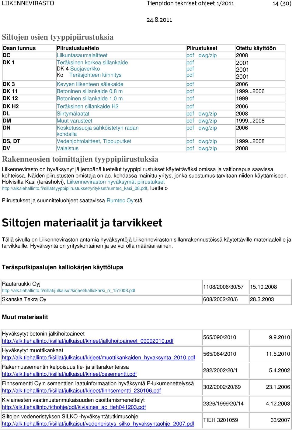 ..2006 DK 12 Betoninen sillankaide 1,0 m pdf 1999 DK H2 Teräksinen sillankaide H2 pdf 2006 DL Siirtymälaatat pdf dwg/zip 2008 DM Muut varusteet pdf dwg/zip 1999.