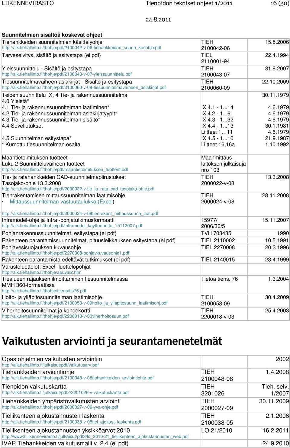 fi/thohje/pdf/21003-v--yleissuunnittelu.pdf Tiesuunnitelmavaiheen asiakirjat - Sisältö ja esitystapa http://alk.tiehallinto.fi/thohje/pdf/2100060-v-09-tiesuunnitelmavaiheen_asiakirjat.