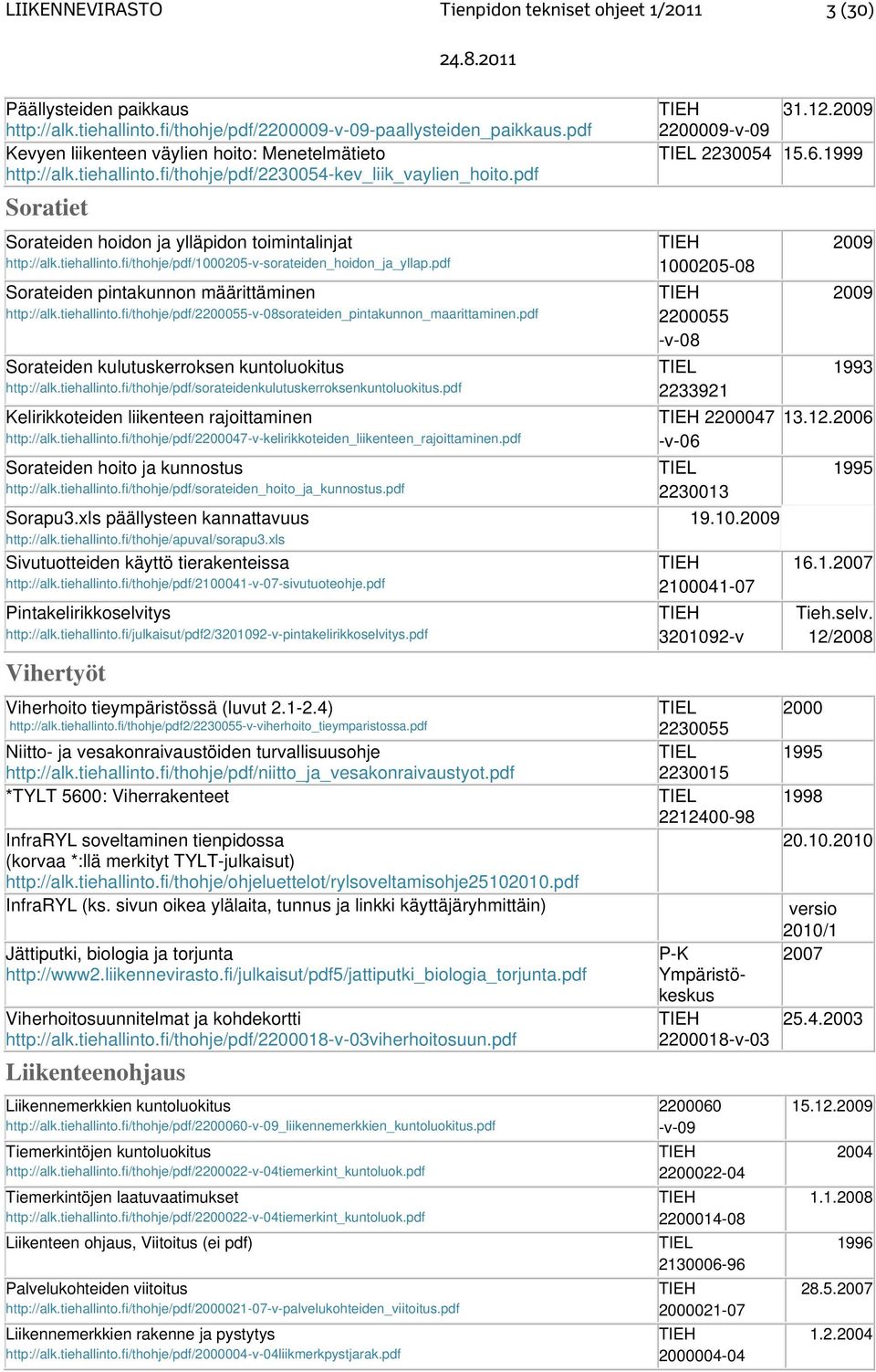 tiehallinto.fi/thohje/pdf/1000205-v-sorateiden_hoidon_ja_yllap.pdf Sorateiden pintakunnon määrittäminen http://alk.tiehallinto.fi/thohje/pdf/2200055-v-08sorateiden_pintakunnon_maarittaminen.