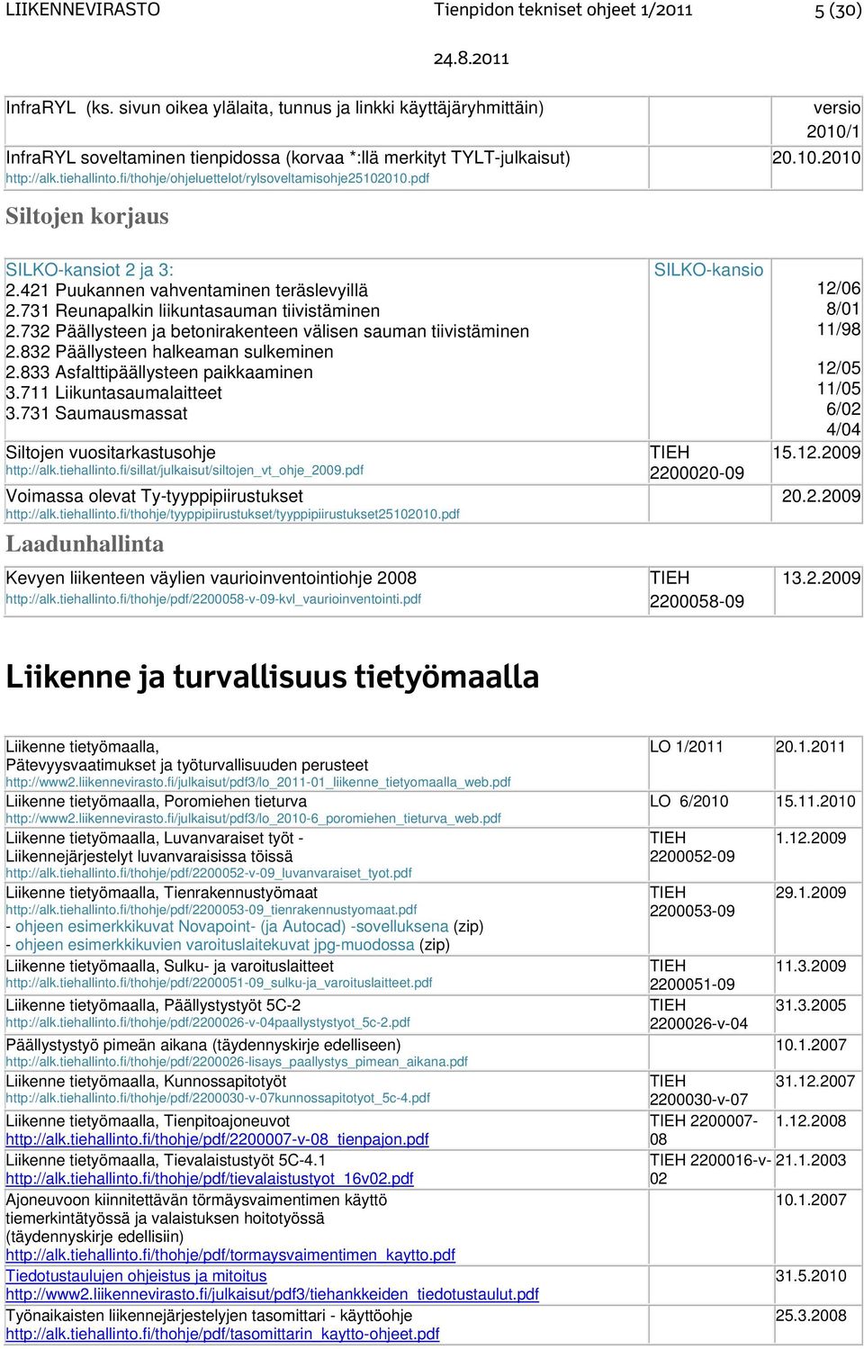 731 Reunapalkin liikuntasauman tiivistäminen 2.732 Päällysteen ja betonirakenteen välisen sauman tiivistäminen 2.832 Päällysteen halkeaman sulkeminen 2.833 Asfalttipäällysteen paikkaaminen 3.