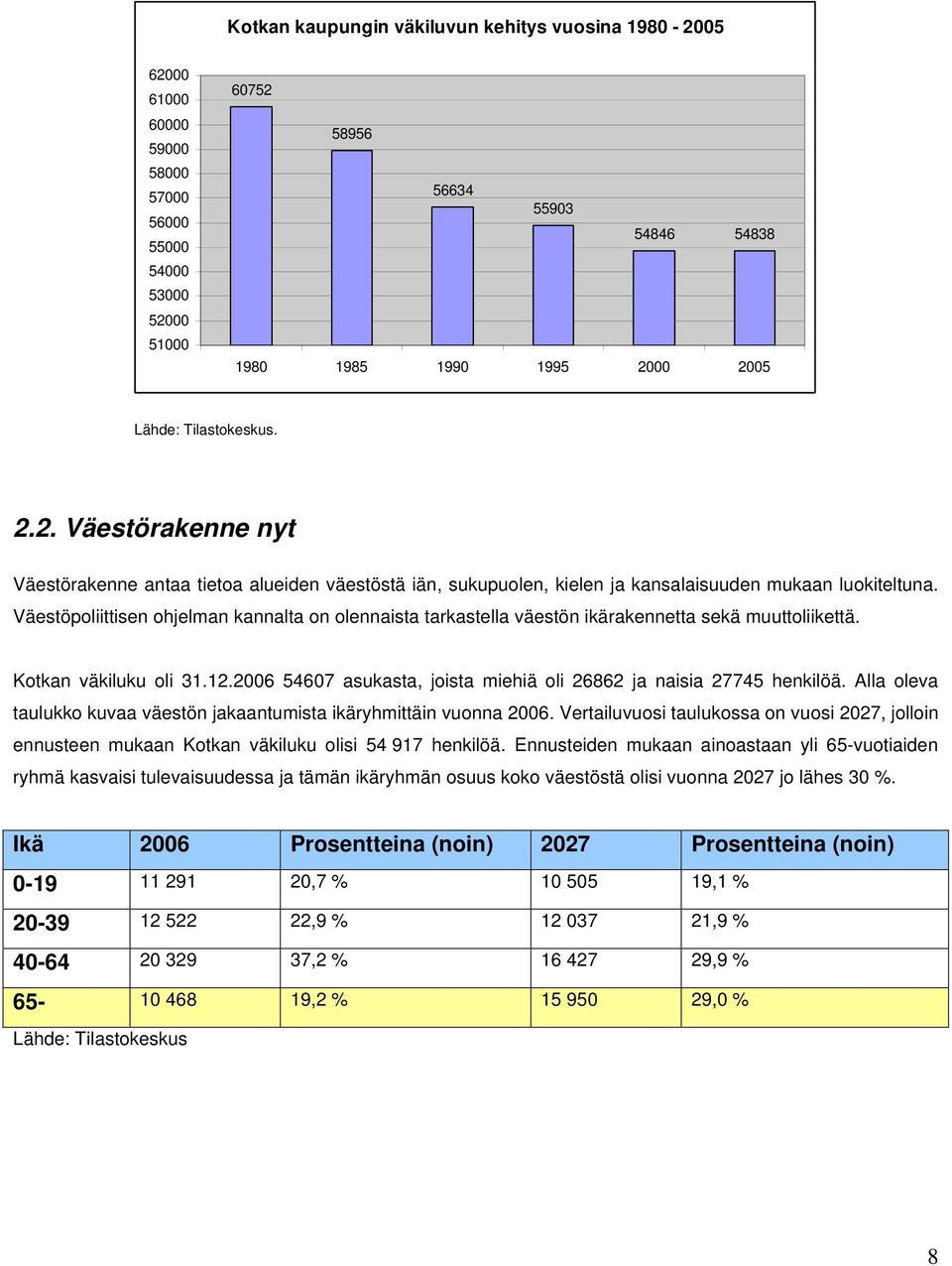 Väestöpoliittisen ohjelman kannalta on olennaista tarkastella väestön ikärakennetta sekä muuttoliikettä. Kotkan väkiluku oli 31.12.