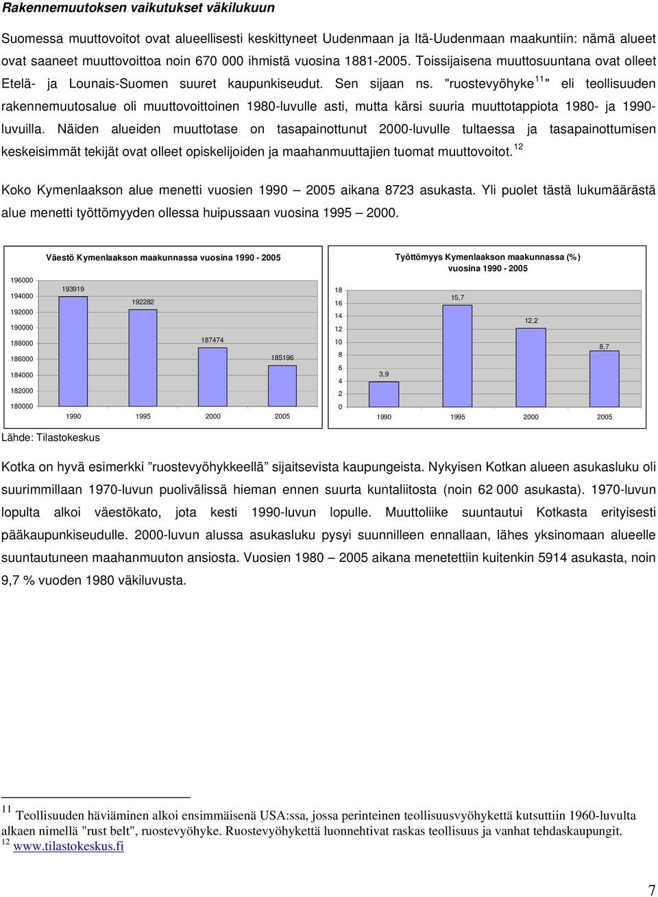 "ruostevyöhyke 11 " eli teollisuuden rakennemuutosalue oli muuttovoittoinen 1980-luvulle asti, mutta kärsi suuria muuttotappiota 1980- ja 1990- luvuilla.