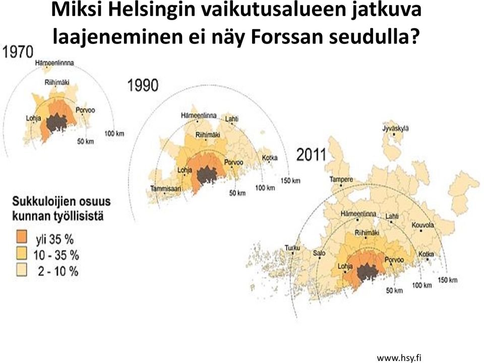 jatkuva laajeneminen