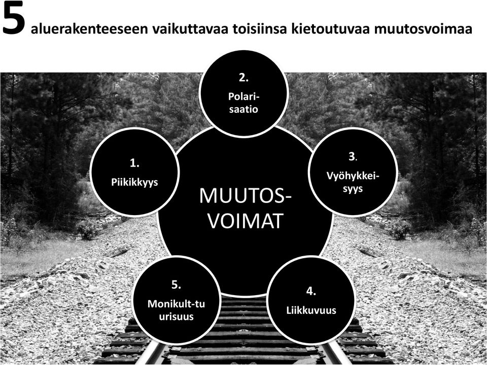 Piikikkyys MUUTOS- VOIMAT 3.
