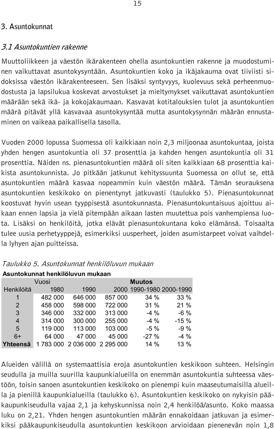 Sen lisäksi syntyvyys, kuolevuus sekä perheenmuodostusta ja lapsilukua koskevat arvostukset ja mieltymykset vaikuttavat asuntokuntien määrään sekä ikä- ja kokojakaumaan.