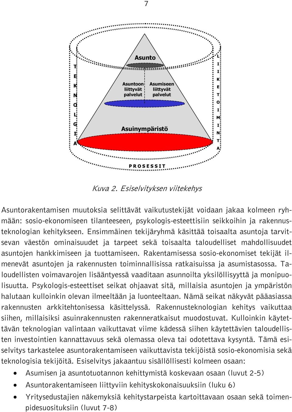 rakennusteknologian kehitykseen.