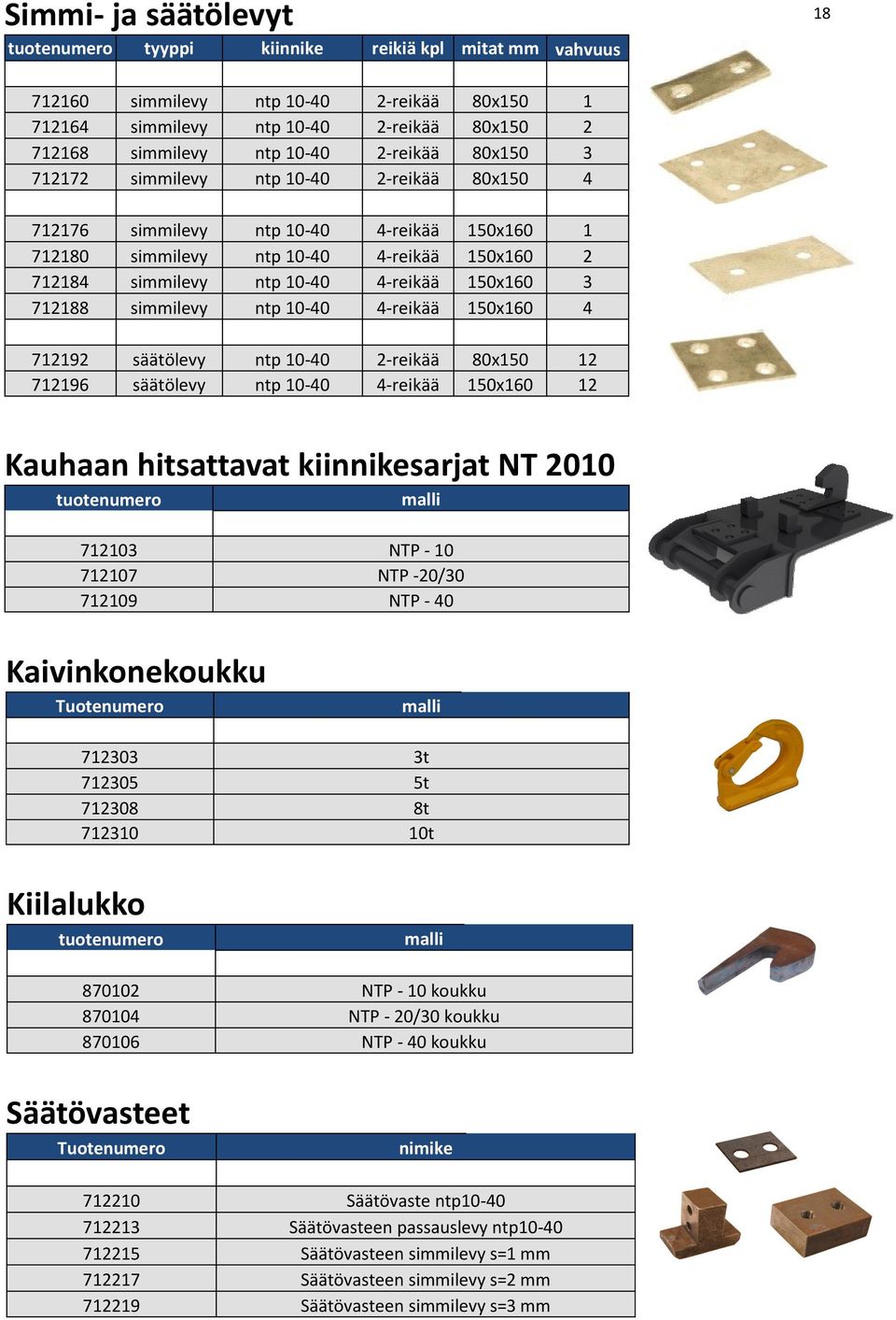 ntp 10-40 4-reikää 150x160 4 712192 säätölevy ntp 10-40 2-reikää 80x150 12 712196 säätölevy ntp 10-40 4-reikää 150x160 12 Kauhaan hitsattavat kiinnikesarjat NT 2010 malli 712103 NTP - 10 712107 NTP