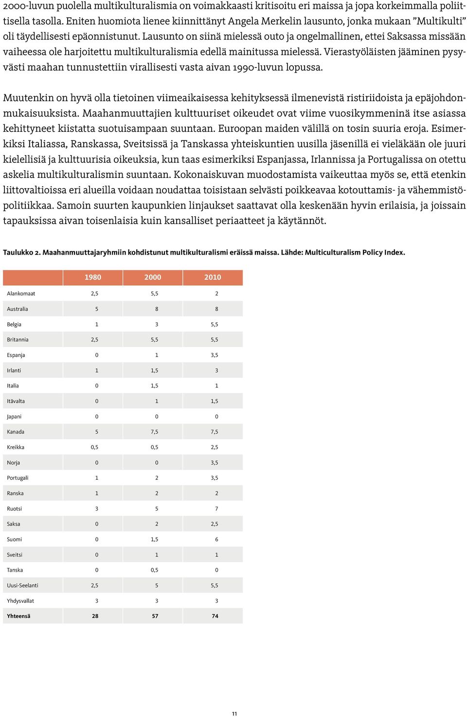 Lausunto on siinä mielessä outo ja ongelmallinen, ettei Saksassa missään vaiheessa ole harjoitettu multikulturalismia edellä mainitussa mielessä.