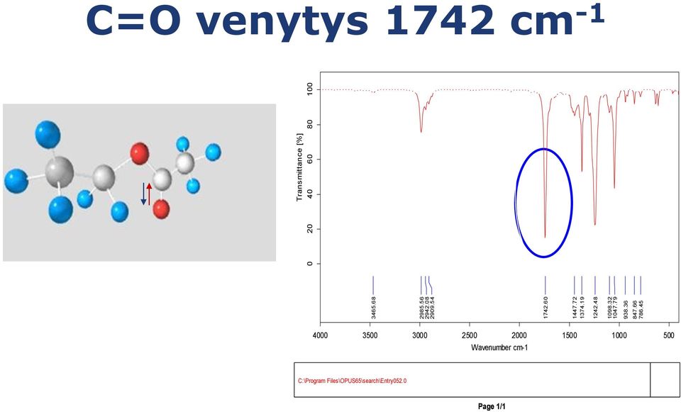 45 Transmittance [%] 0 20 40 60 80 100 C=O venytys 1742 cm -1 4000