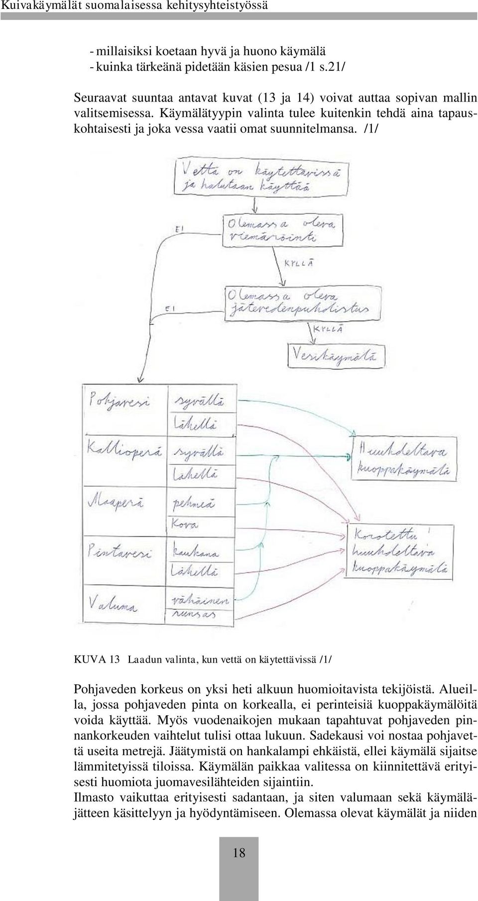/1/ KUVA 13 Laadun valinta, kun vettä on käytettävissä /1/ Pohjaveden korkeus on yksi heti alkuun huomioitavista tekijöistä.