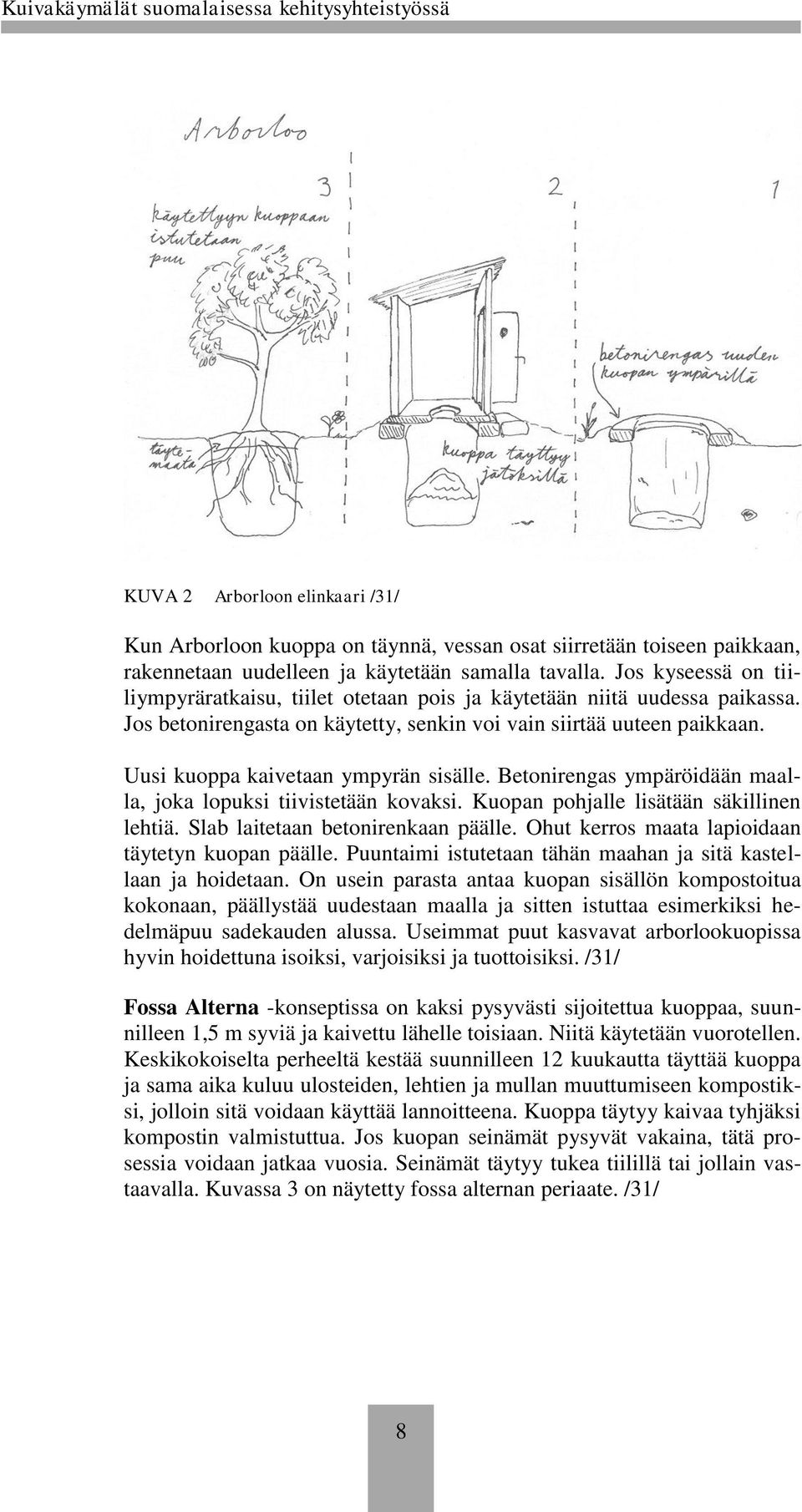 Uusi kuoppa kaivetaan ympyrän sisälle. Betonirengas ympäröidään maalla, joka lopuksi tiivistetään kovaksi. Kuopan pohjalle lisätään säkillinen lehtiä. Slab laitetaan betonirenkaan päälle.