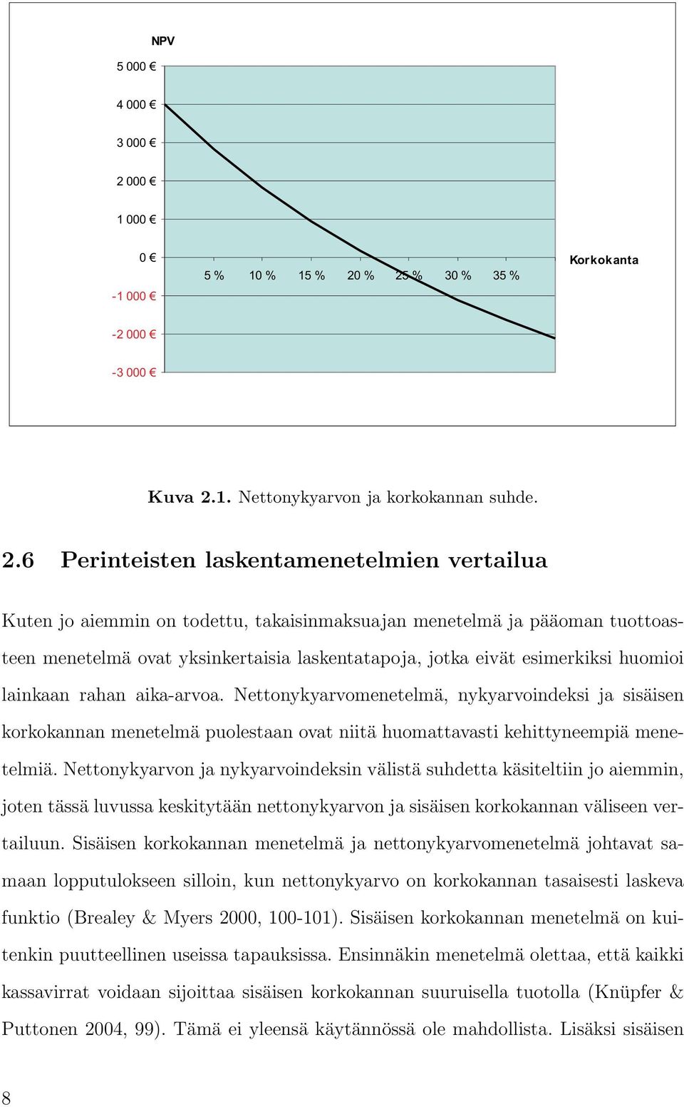 % 25 % 30 % 35 % Korkokanta -2 000-3 000 Kuva 2.1. Nettonykyarvon ja korkokannan suhde. 2.6 Perinteisten laskentamenetelmien vertailua Kuten jo aiemmin on todettu, takaisinmaksuajan menetelmä ja