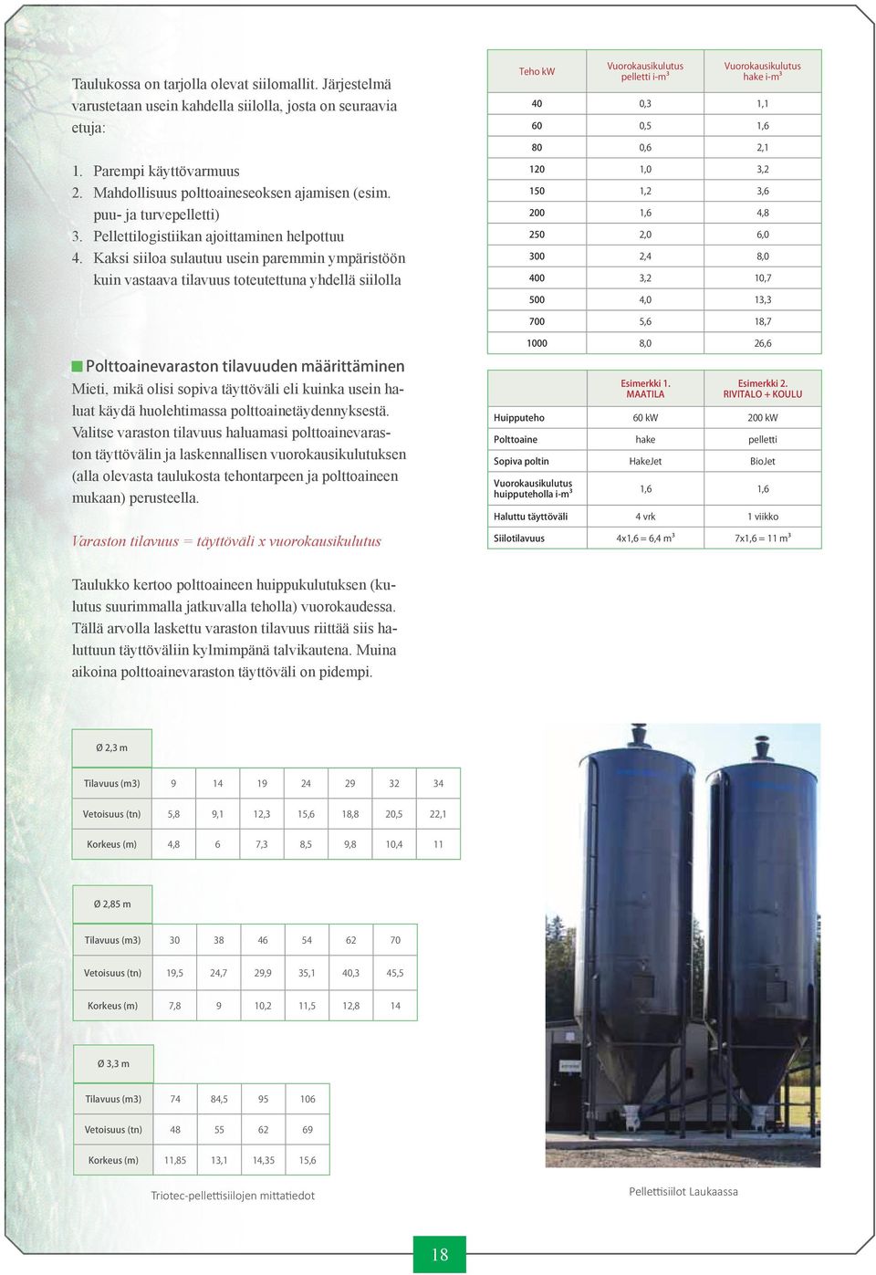 Kaksi siiloa sulautuu usein paremmin ympäristöön kuin vastaava tilavuus toteutettuna yhdellä siilolla Teho kw Vuorokausikulutus pelletti i-m³ Vuorokausikulutus hake i-m³ 40 0,3 1,1 60 0,5 1,6 80 0,6