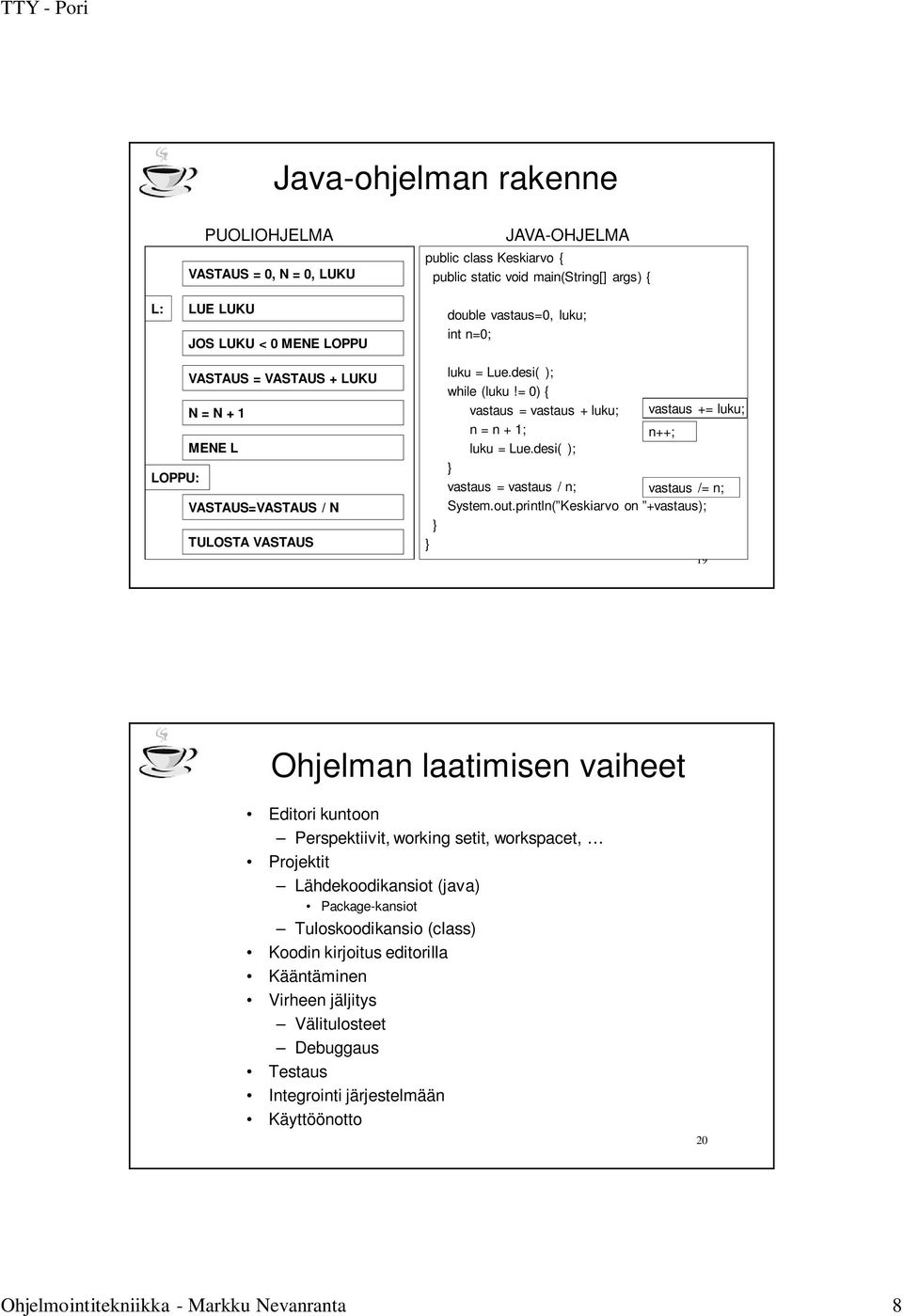 = 0) { vastaus = vastaus + luku; vastaus += luku; n = n + 1; n++; luku = Lue.desi( ); vastaus = vastaus / n; vastaus /= n; System.out.