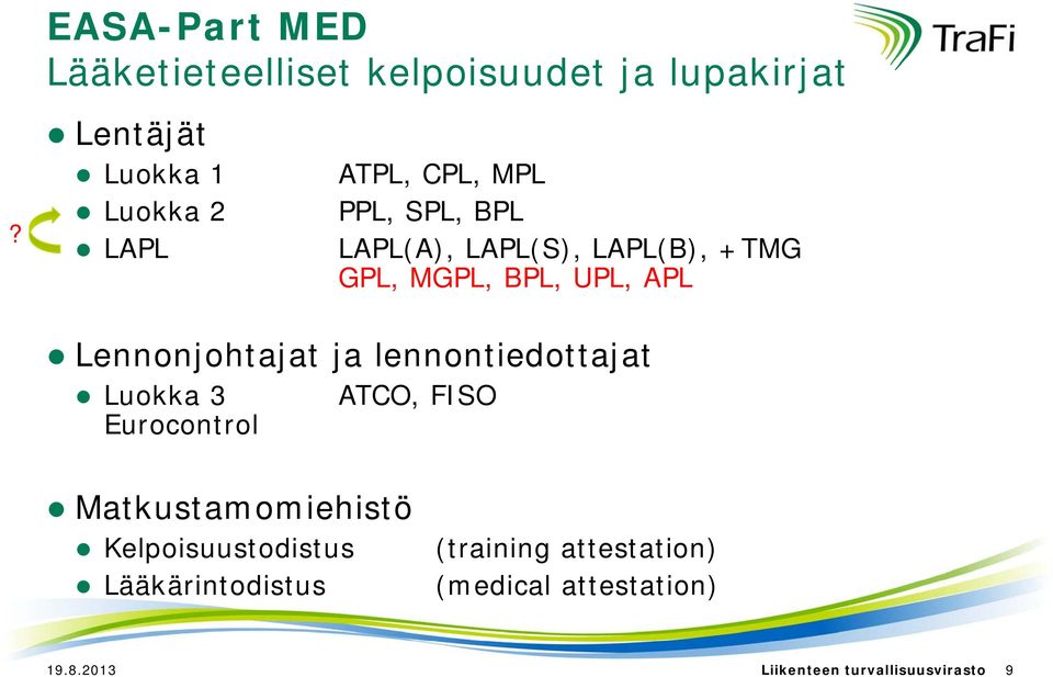 +TMG GPL, MGPL, BPL, UPL, APL Lennonjohtajat ja lennontiedottajat Luokka 3 ATCO, FISO