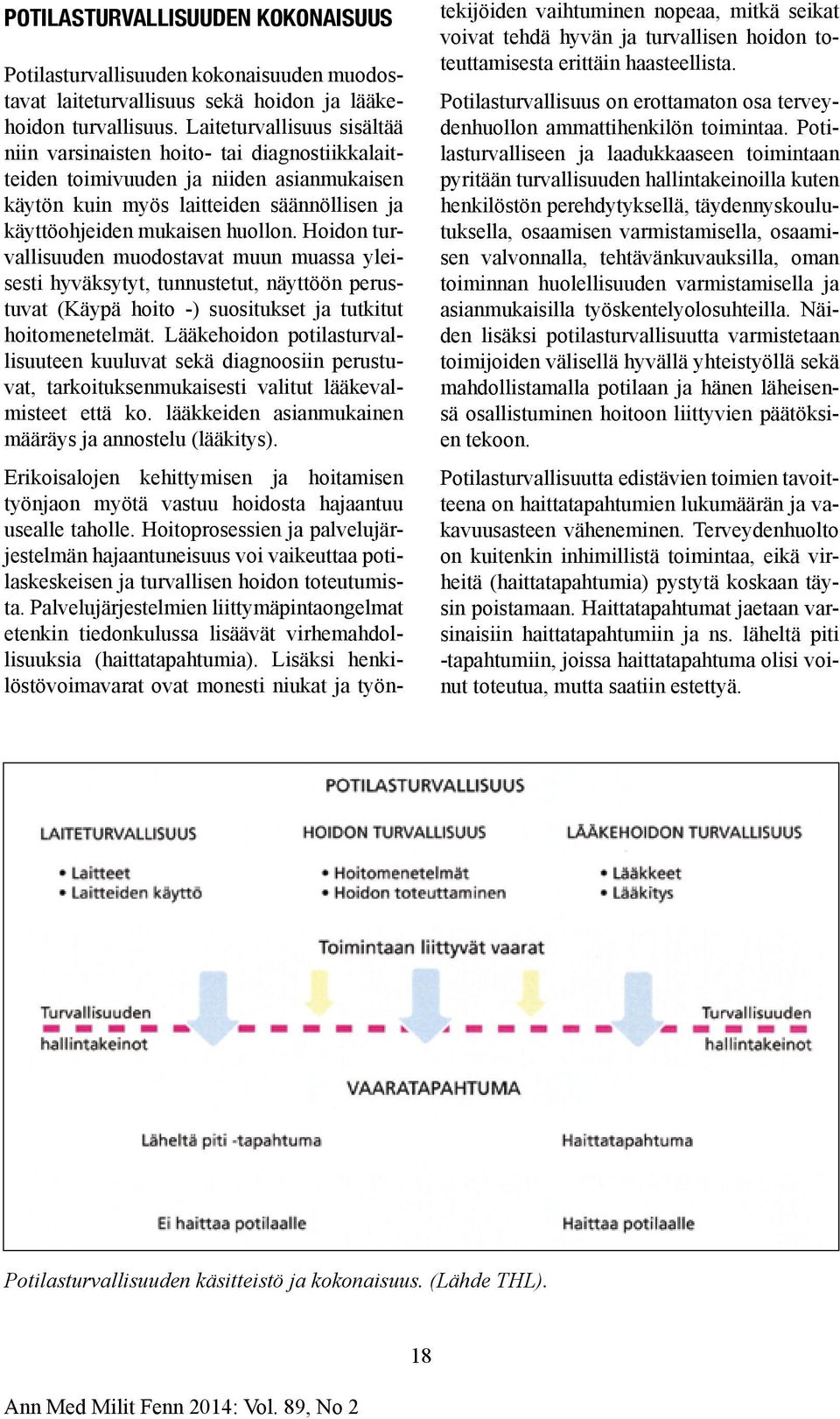 Hoidon turvallisuuden muodostavat muun muassa yleisesti hyväksytyt, tunnustetut, näyttöön perustuvat (Käypä hoito -) suositukset ja tutkitut hoitomenetelmät.