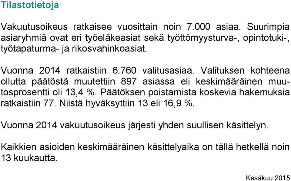 760 valitusasiaa. Valituksen kohteena ollutta päätöstä muutettiin 897 asiassa eli keskimääräinen muutosprosentti oli 13,4 %.